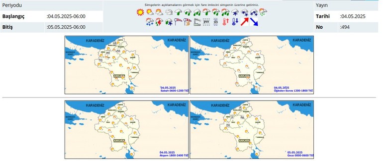 Ankara'da bugün hava nasıl olacak, yağmur var mı?
