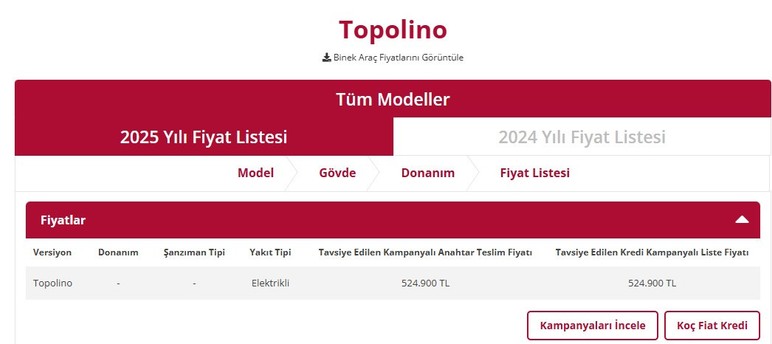 Fiat Temmuz kampanyası: En ucuz sıfır araba 524 bin 900 TL oldu!