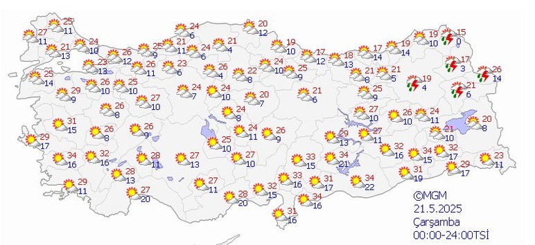 Meteoroloji Uzmanı açıkladı: Önümüzdeki hafta hava durumu ve sıcaklığı nasıl olacak? - Resim : 3