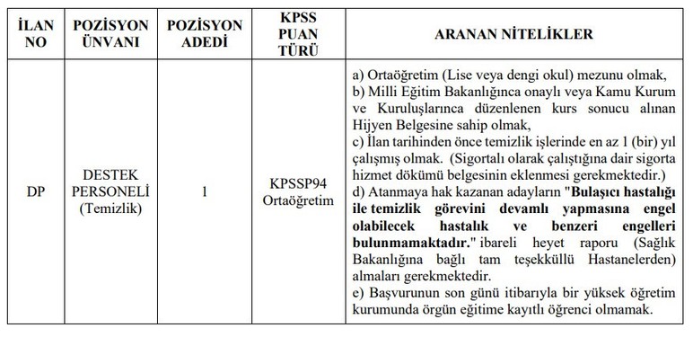 Çevre, Şehircilik ve İklim Değişikliği Bakanlığı Ankara'da temizlik personeli alacak!
