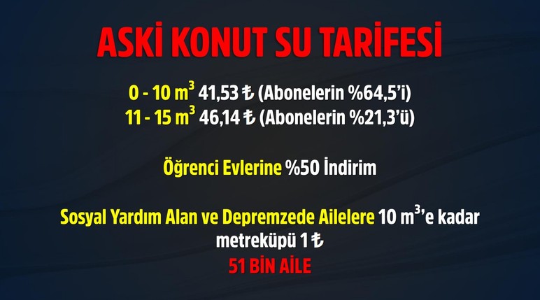 Ankara Büyükşehir Belediyesi kredi notu en yüksek belediye olmaya devam ediyor - Resim : 3