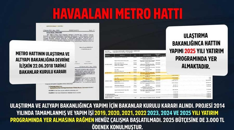 Ankara'da süreçleri devam eden metro projeleri açıklandı: 6 yeni metro hattı gündemde! - Resim : 2