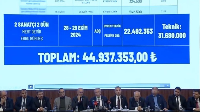 Ankara Büyükşehir Belediye Başkanı Yavaş konser iddialarına yanıt verdi! - Resim : 4