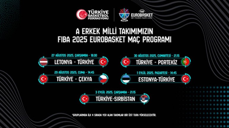 A Erkek Milli Takımımızın maç programı açıklandı