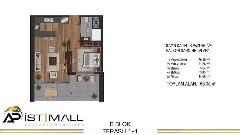 Batıkent'te modern yaşam ve iş dünyası tek projede buluşuyor: AP İST MALL - Resim : 3