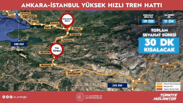 Ankara-İstanbul hızlı tren seferleri 30 dakika kısalacak!