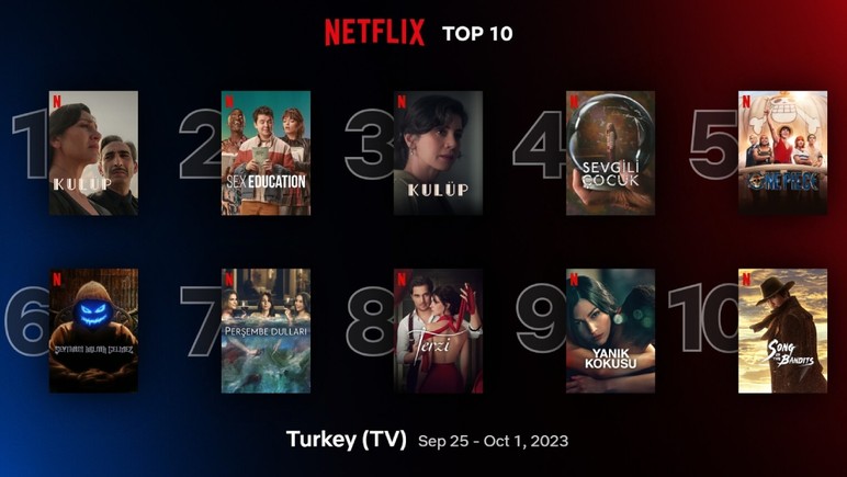 netflix-turkiye-en-cok-izlenen-dizileri-25-eylul.jpg
