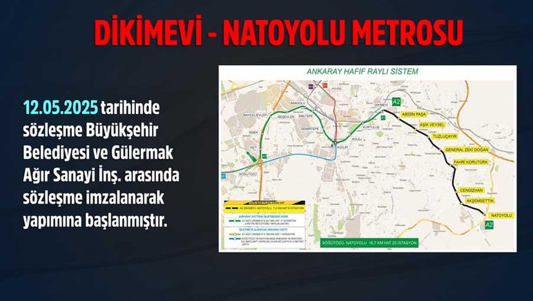 Ankara'da süreçleri devam eden metro projeleri açıklandı: 6 yeni metro hattı gündemde! - Resim : 3