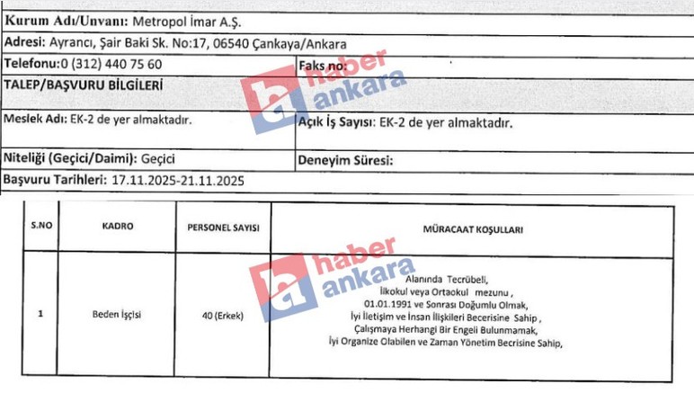 Metropol İmar en az ilkokul mezunu 40 geçici işçi alımı yapacak