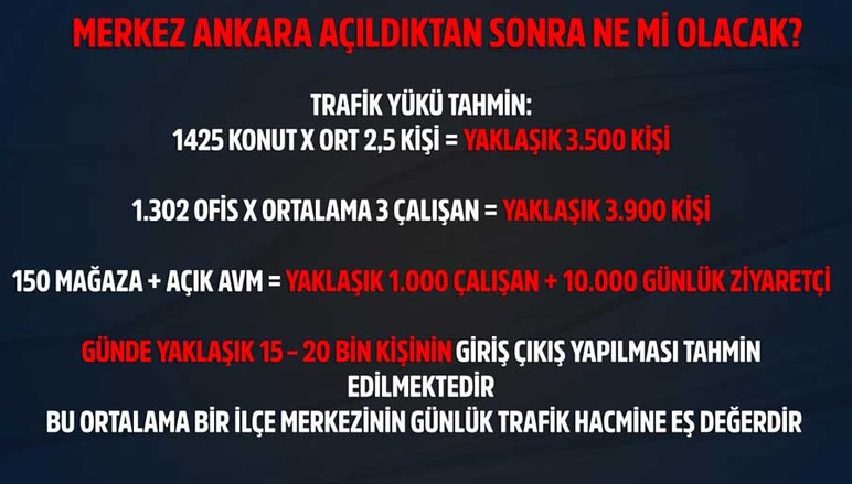 Ankara Büyükşehir Belediyesi kötü haberi verdi: Trafik yükü daha da artacak! - Resim : 2