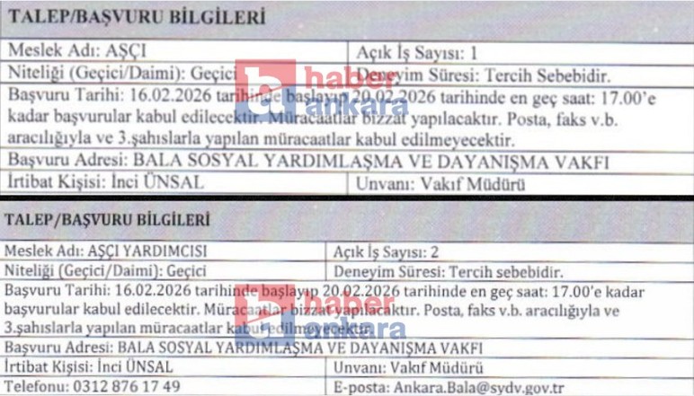 Başkentte sosyal yardımlaşma ve dayanışma vakfına geçici işçiler alınacak - Resim : 3