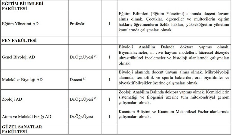 Ankara Üniversitesi 61 öğretim üyesi alacak - Resim : 3