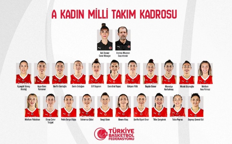 A Kadın Milli Basketbol Takımımız toplanıyor: Başkent’ten 2 oyuncu var