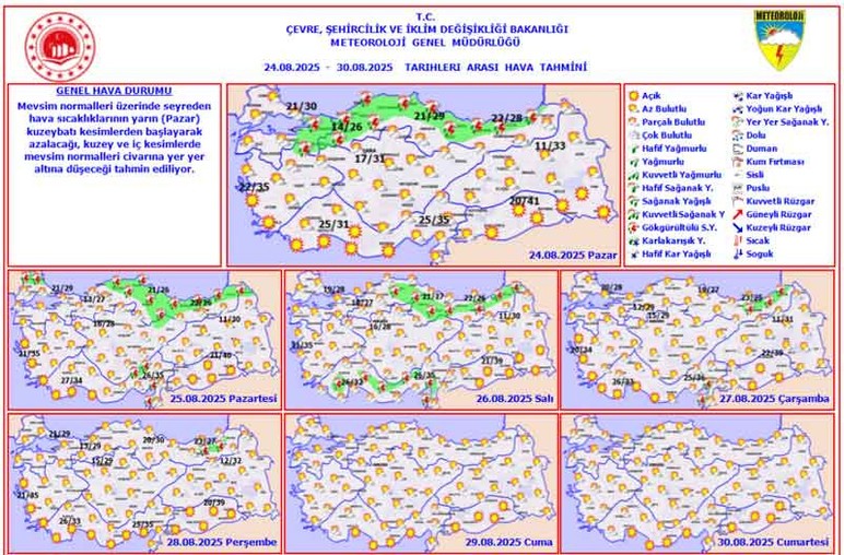 MGM açıkladı: Hava sıcaklıkları düşüyor, serin ve yağışlı hava geliyor!
