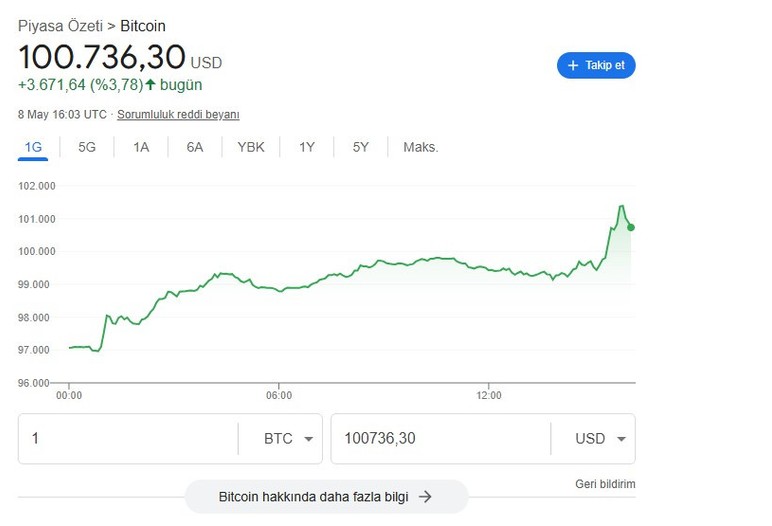 İslam Memiş'ten Bitcoin, gümüş ve gram altın tahmini: Piyasa kahini onu işaret etti!
