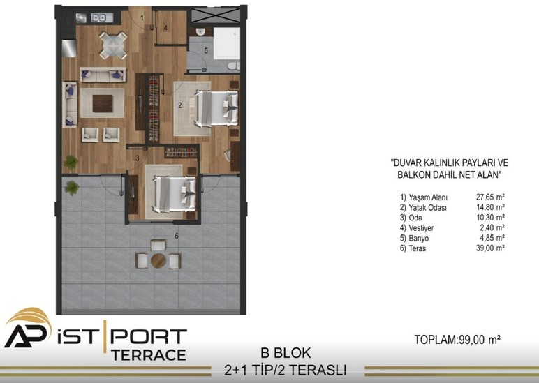 Ankara'da kentin dinamizmi konforla harmanlanıyor: AP İst Port Terrace