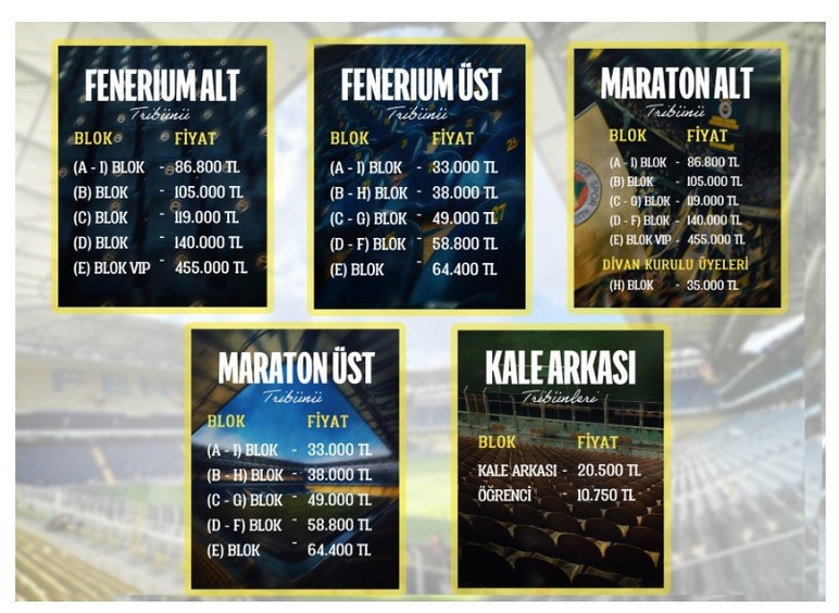 Fenerbahçe kombine fiyatları açıklandı! 2025 - 2026 bilet fiyatı ne kadar, kaç TL oldu?