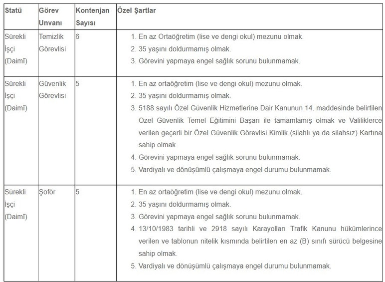 KVKK Ankara'da şoför, temizlik ve güvenlik görevlisi alımı yapacağını duyurdu