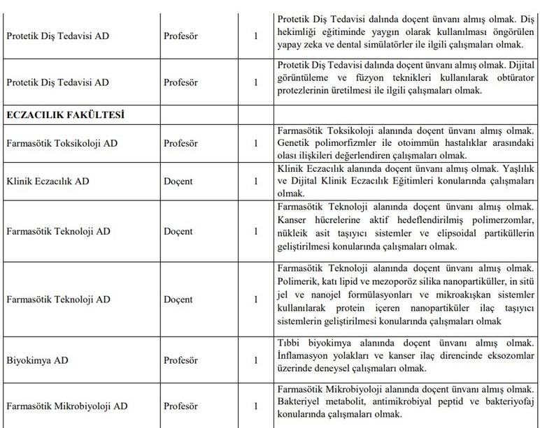 Ankara Üniversitesi 61 öğretim üyesi alacak - Resim : 2