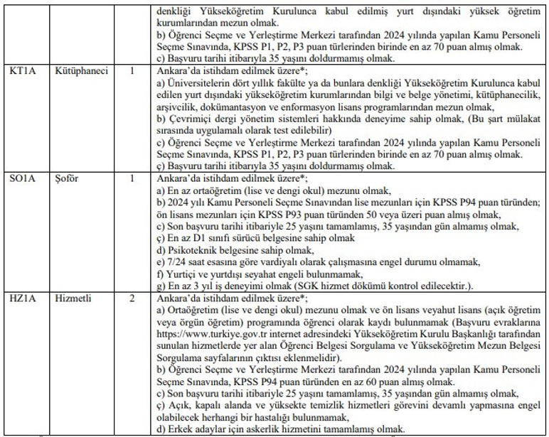 TÜBA Ankara'da şoför, hizmetli, sekreter ve kütüphaneci alacak - Resim : 3
