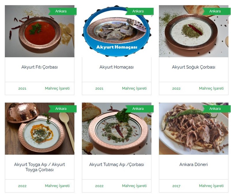 Fıtı çorbası, homaça, döner, kavurma, tava! Ankara'nın coğrafi işaretli lezzetleri