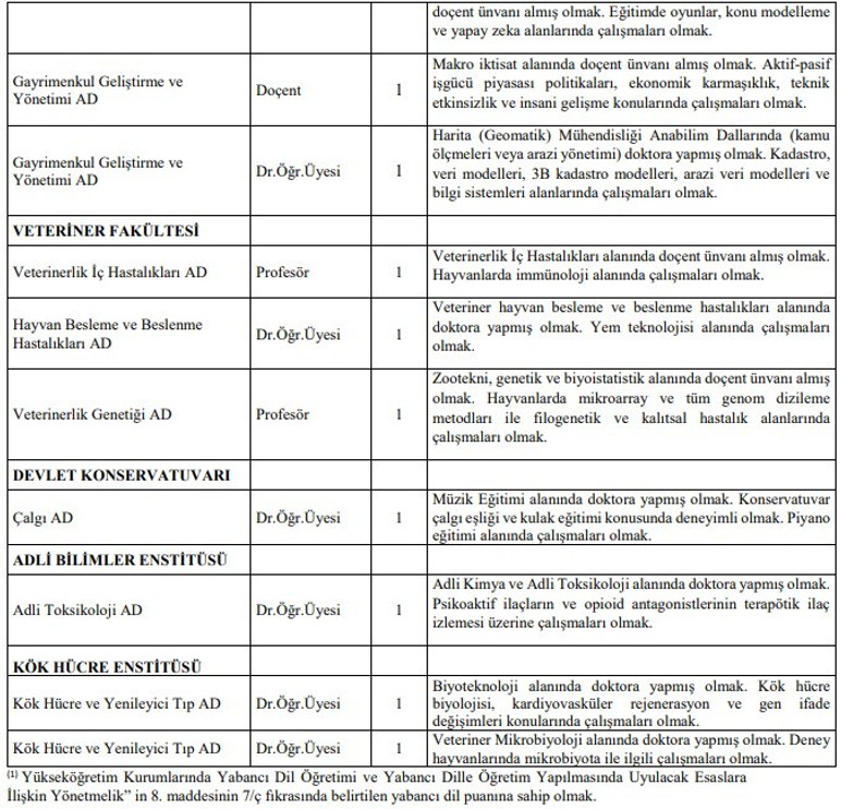 Ankara Üniversitesi 61 öğretim üyesi alacak - Resim : 9