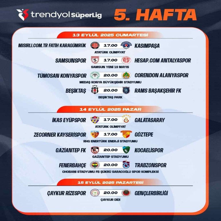 Gençlerbirliği'nin Süper Lig'de 5. ve 6. hafta maç programı açıklandı