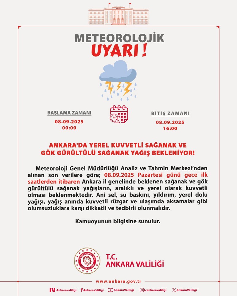 Ankaralılar dikkat! Başkentte 8 Eylül için meteorolojik uyarı verildi!