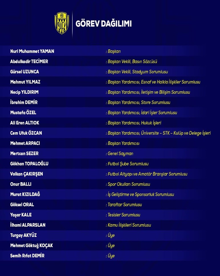 MKE Ankaragücü Yönetim Kurulu'nda görev dağılımı belli oldu