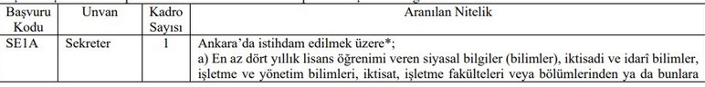 TÜBA Ankara'da şoför, hizmetli, sekreter ve kütüphaneci alacak - Resim : 2