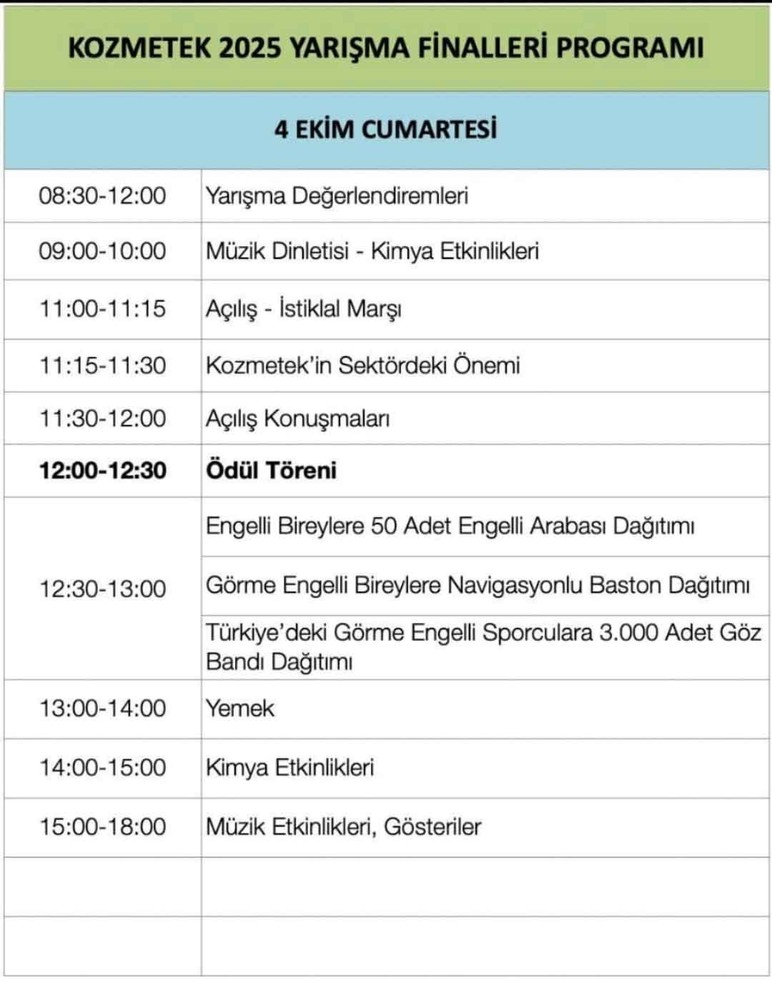 Kozmetek – Kozmetik Teknolojileri Yarışması'nda final programı açıklandı