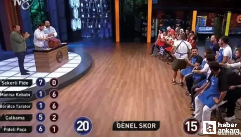 MasterChef eleme adayları kim oldu? MasterChef bireysel dokunulmazlığı kim aldı?