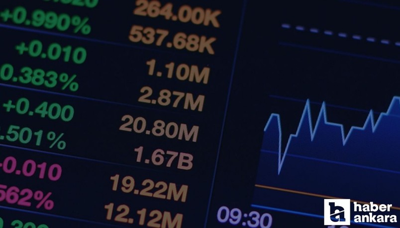 Borsa İstanbul, günü güçlü yükselişle tamamladı