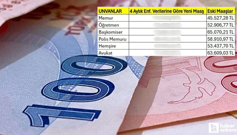 Zamlı maaşlar netleşiyor: Yeni memur, öğretmen, polis, doktor, hemşire maaşları