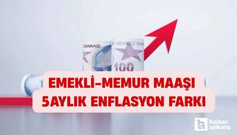 5 aylık enflasyon farkı 2025! Emekli, memur maaş zammı Temmuz hesaplama tablosu