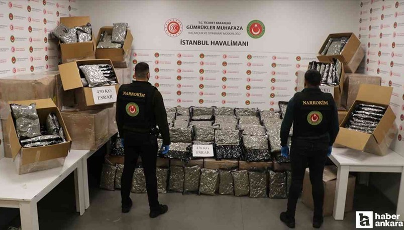 Ticaret Bakanlığı 5 ayda 3.081 kaçakçılık operasyonu düzenledi