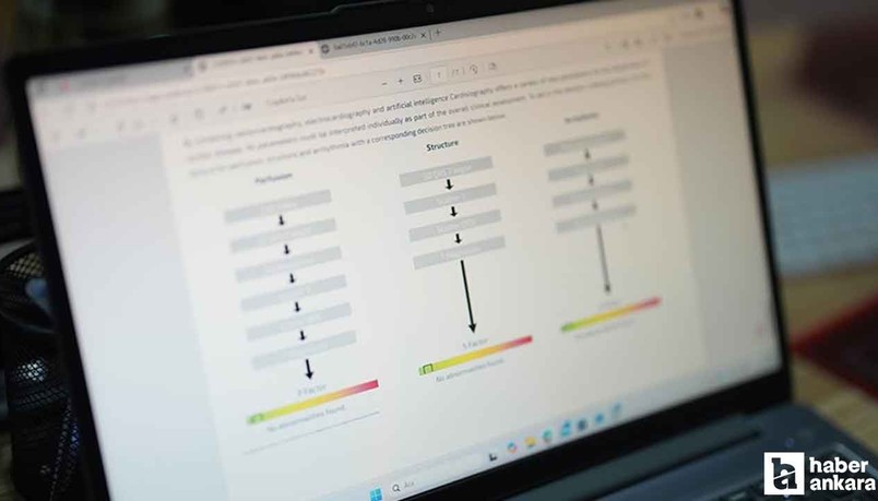 Yapay zekalı cihazlar kalp hastalıklarını erken yakalayacak!